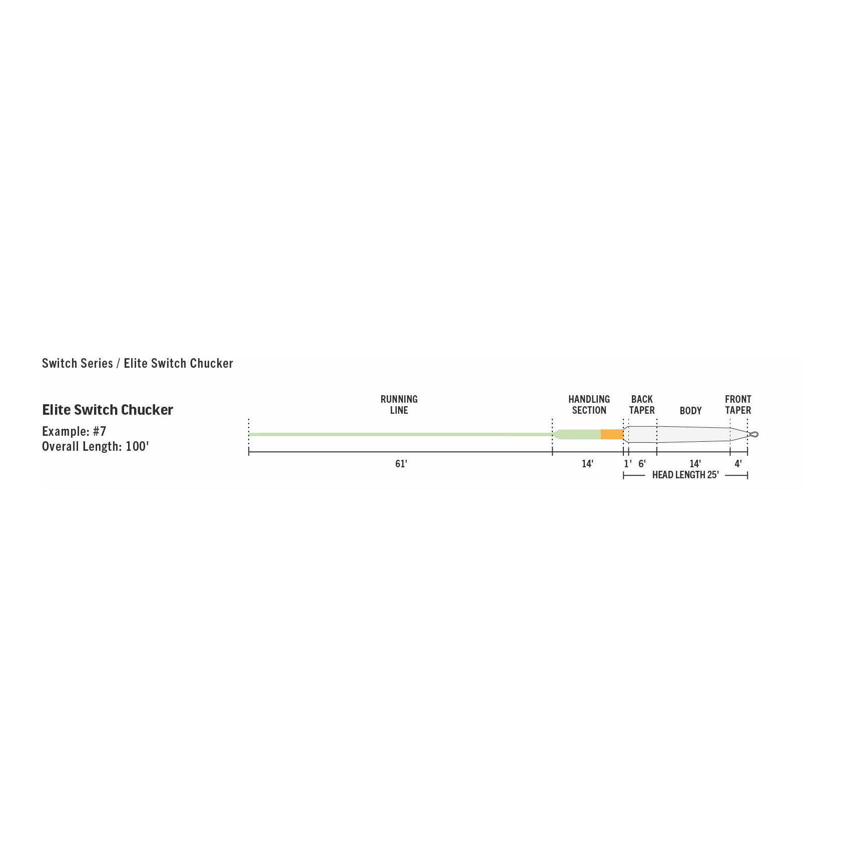 Elite Switch Chucker - Fliegenschnur - Produktbild 3