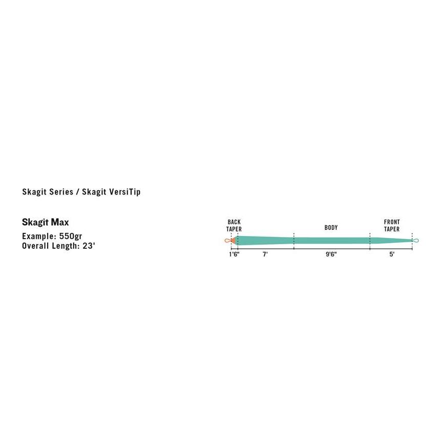 Skagit Max Short VersiTip - Zweihandschnur - Produktbild 3