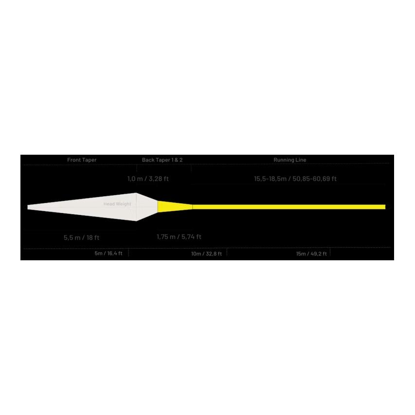 Brook WF - Fliegenschnur - Produktbild 2