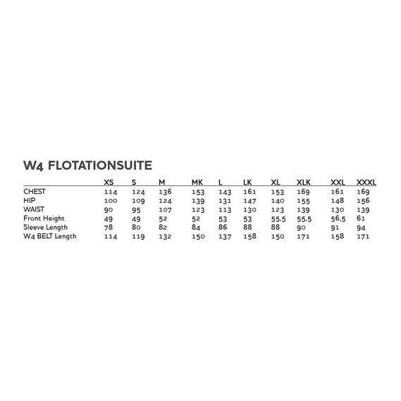 W4 Flotation Suit Jetset Lime - Schwimmanzug - Produktbild 2