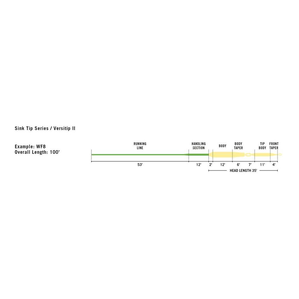 InTouch VersiTip II WF/F - Soie mouche - Image du produit 2