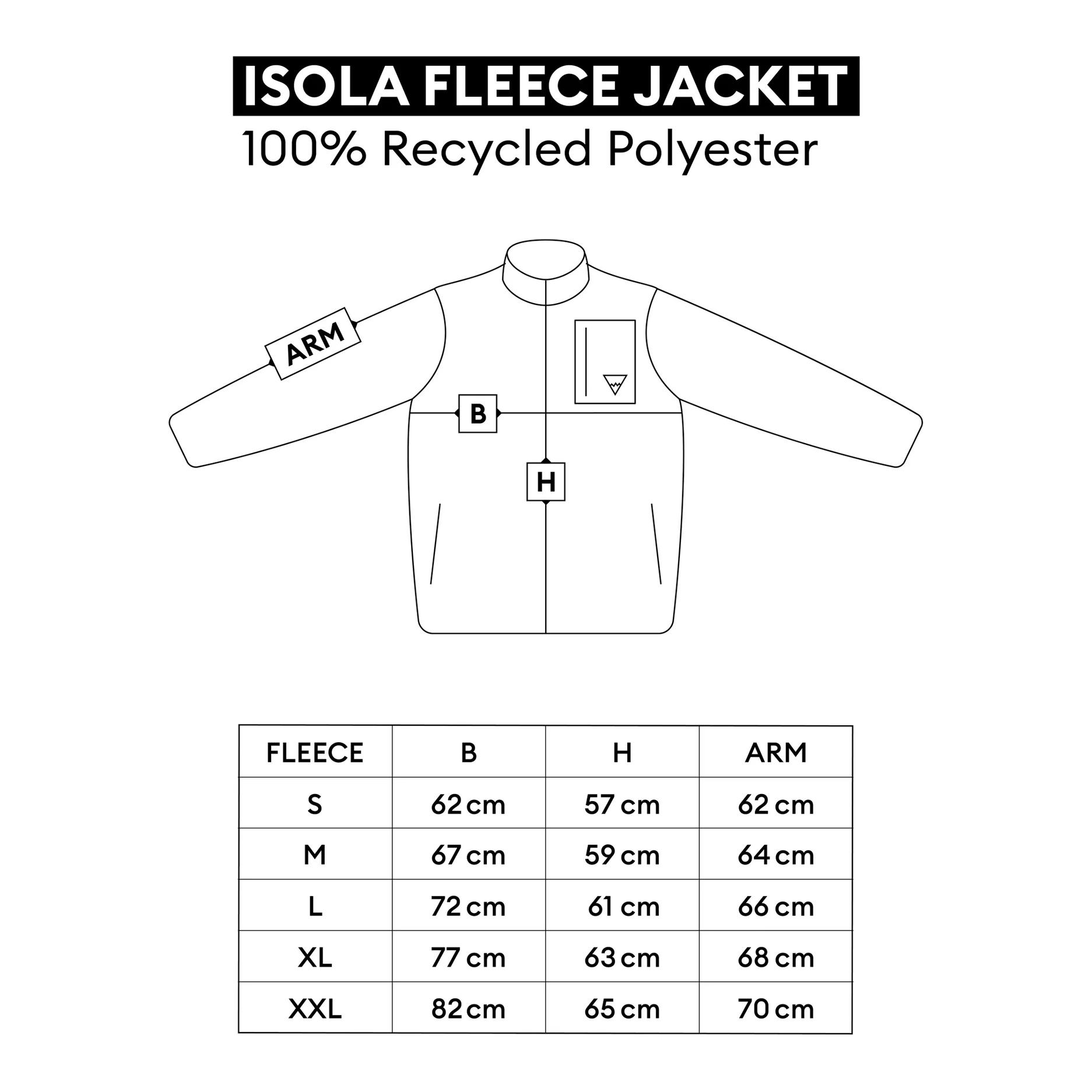 Bearfleece Revolution - Produktbild 5