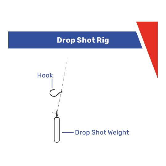 Tungsten Drop Shot Stick