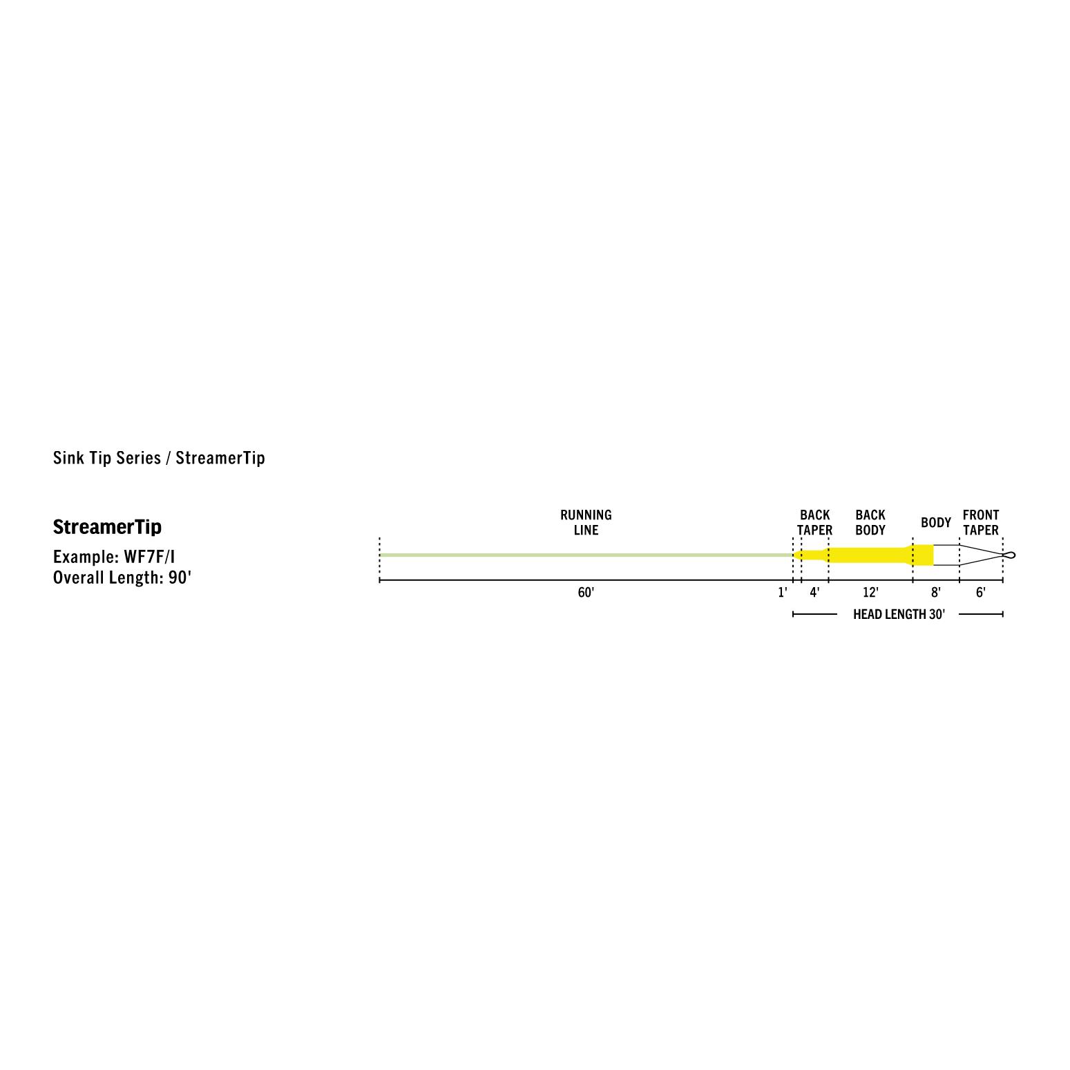 InTouch StreamerTip WF-F/I Premier - Fliegenschnur