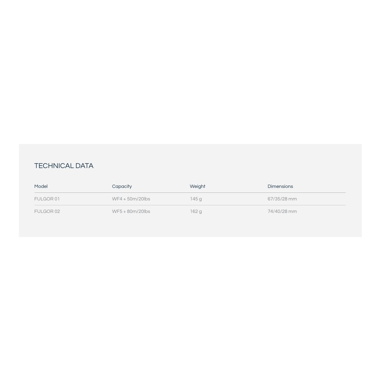 Fulgor 1 - Produktbild 5