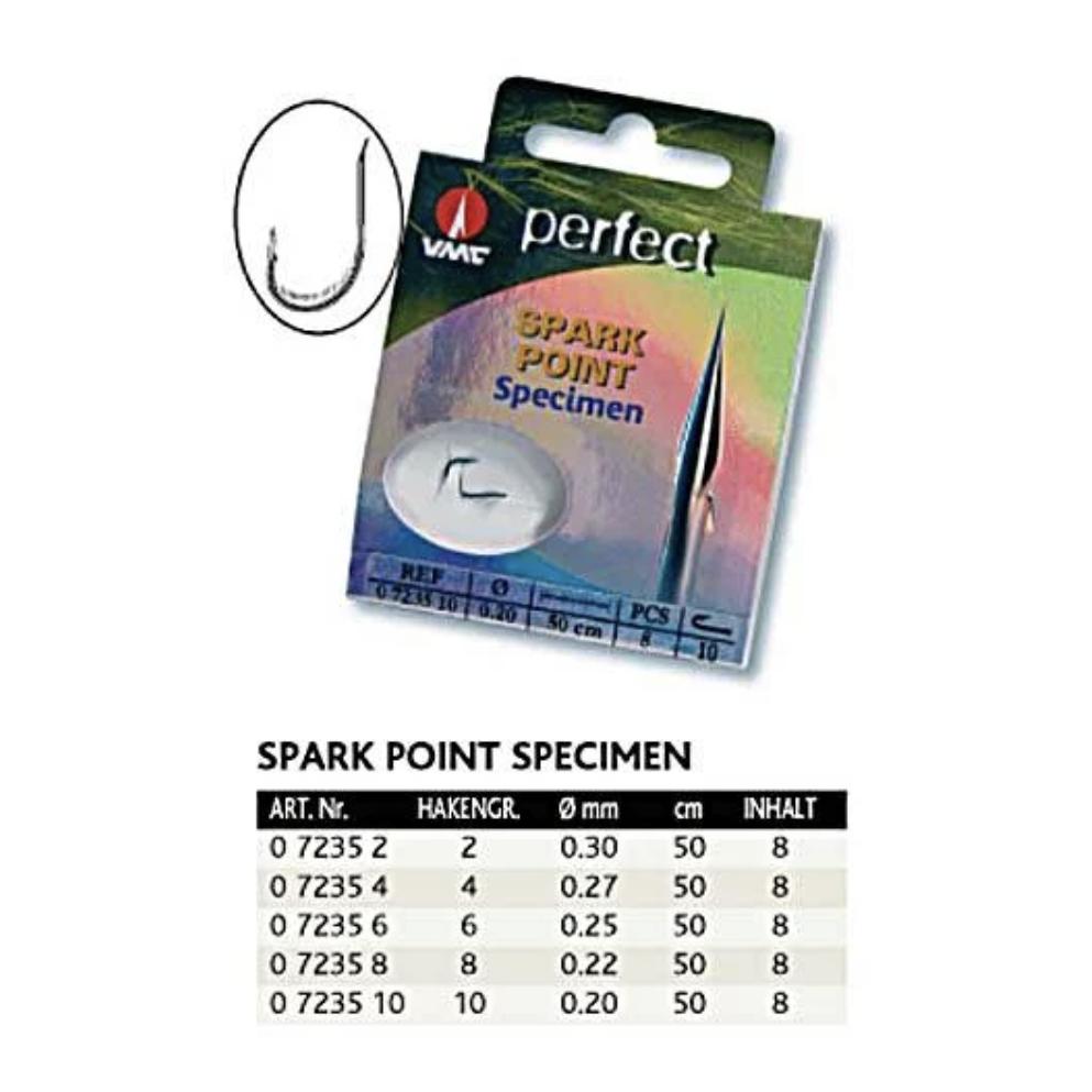 VMC 7235 Spark Point Specim