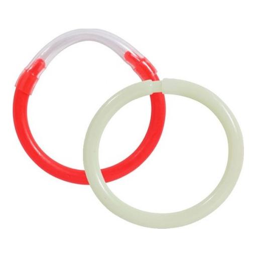 Bissanzeige Ring