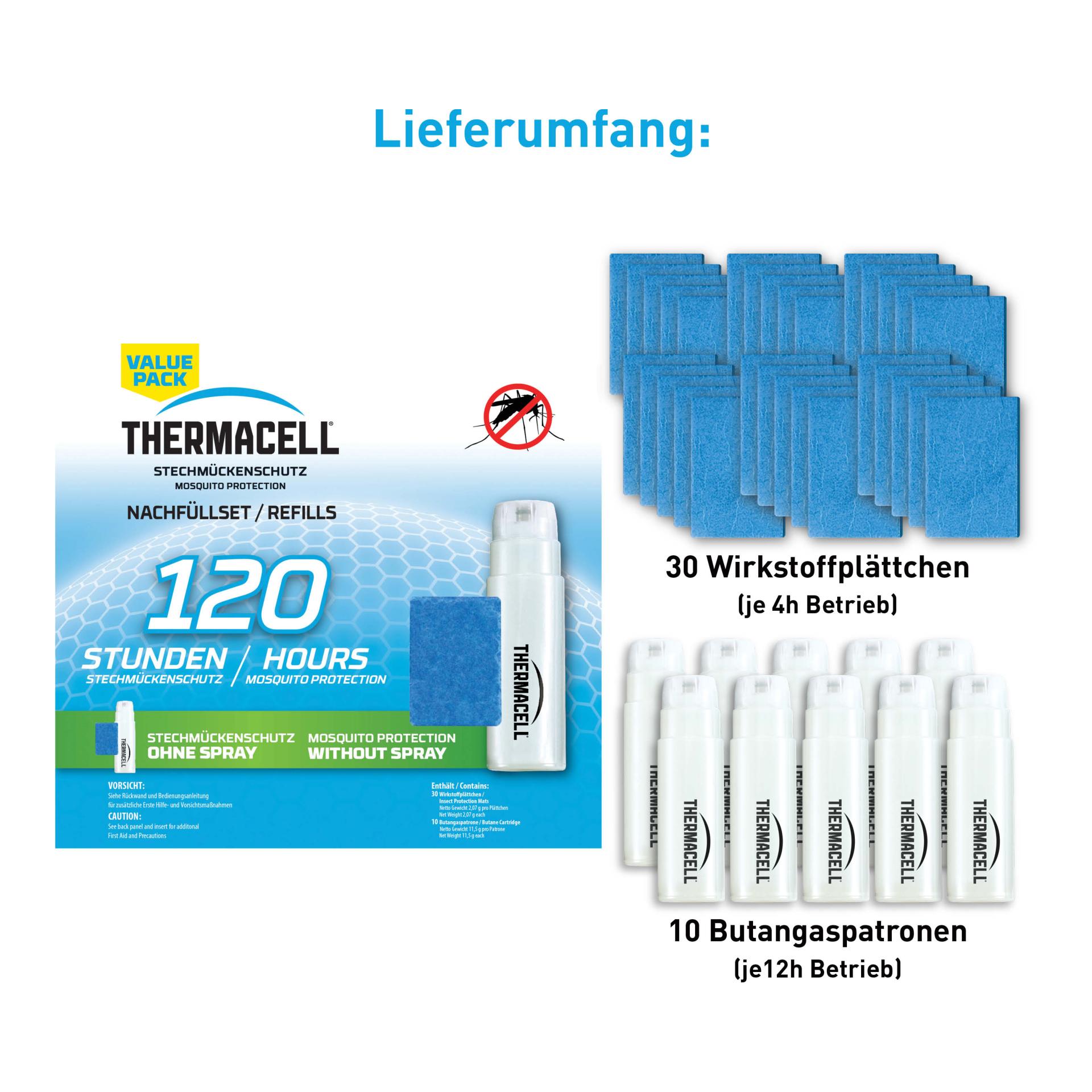 Thermacell Kit de recharge 120 heures R-10
