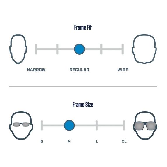 Rinconcito Blue Mirror - Polarisationsbrille - Produktbild 3