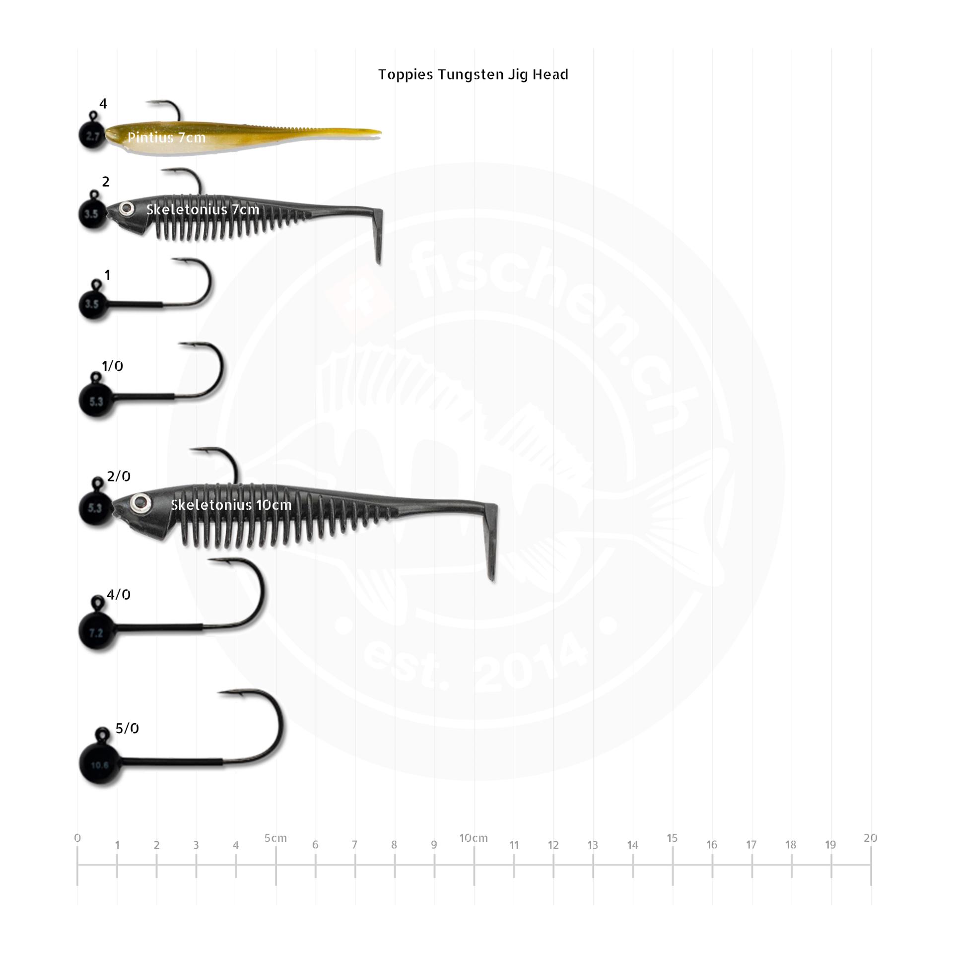 Tungsten Jig Head - Jigkopf - Produktbild 5