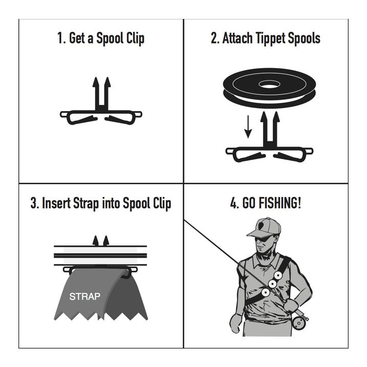 Goat Head Spool Clip - Vorfachhalter