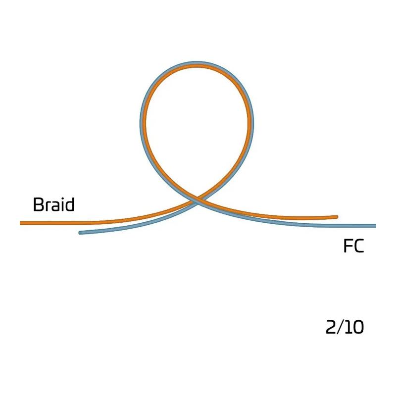 Braid Leader Tool - Knotenwerkzeug - Produktbild 3