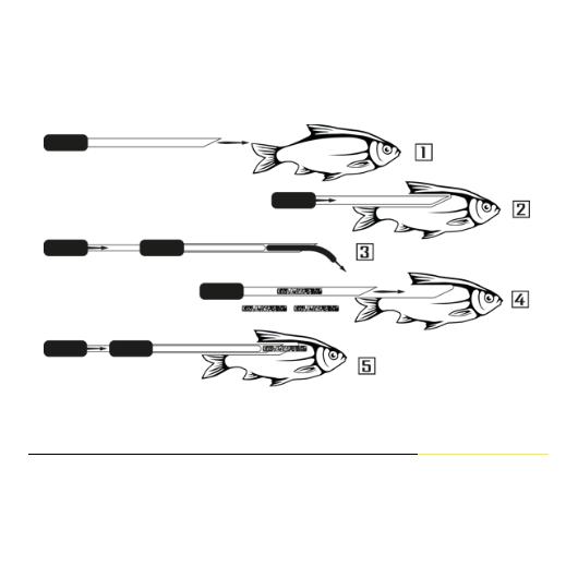 Dead Bait Puncher - Produktbild 4