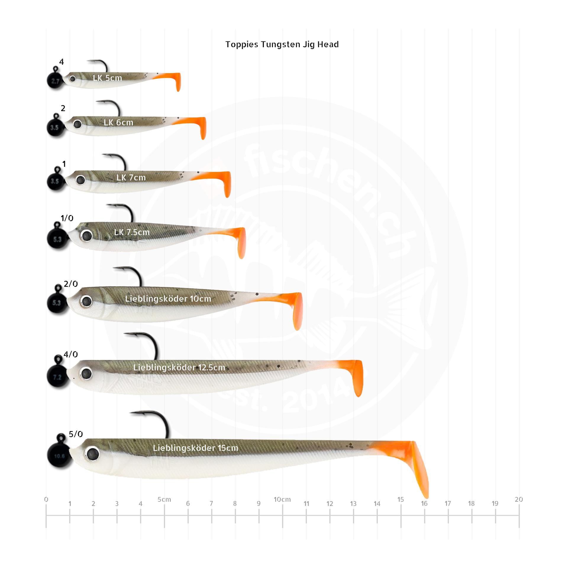 Tungsten Jig Head - Jigkopf - Produktbild 3