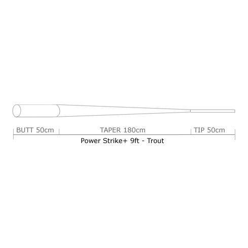 Power Strike Trout 9ft 3Stk. - Vorfach - Produktbild 3