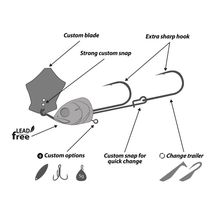 Chacha Bait - Swimbait