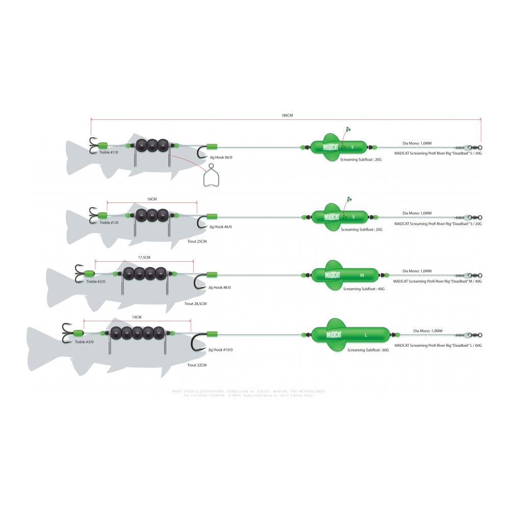D.A.M. MADCAT Screaming Profi River Rig Deadbait - Fertig Montage