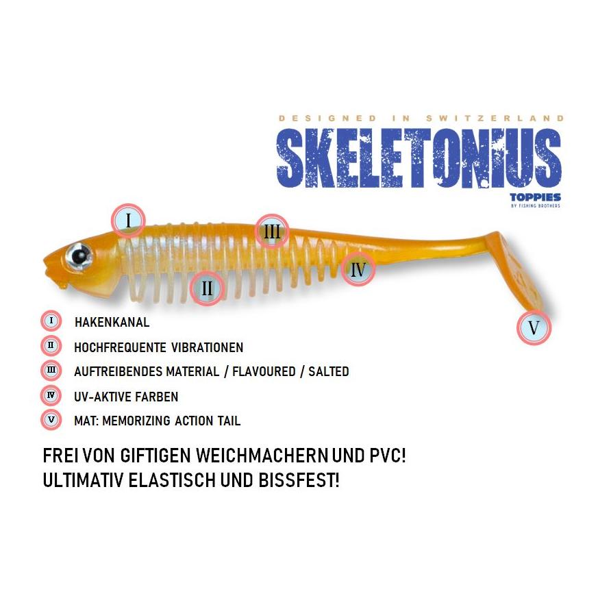 Skeletonius - Gummiköder - Produktbild 2