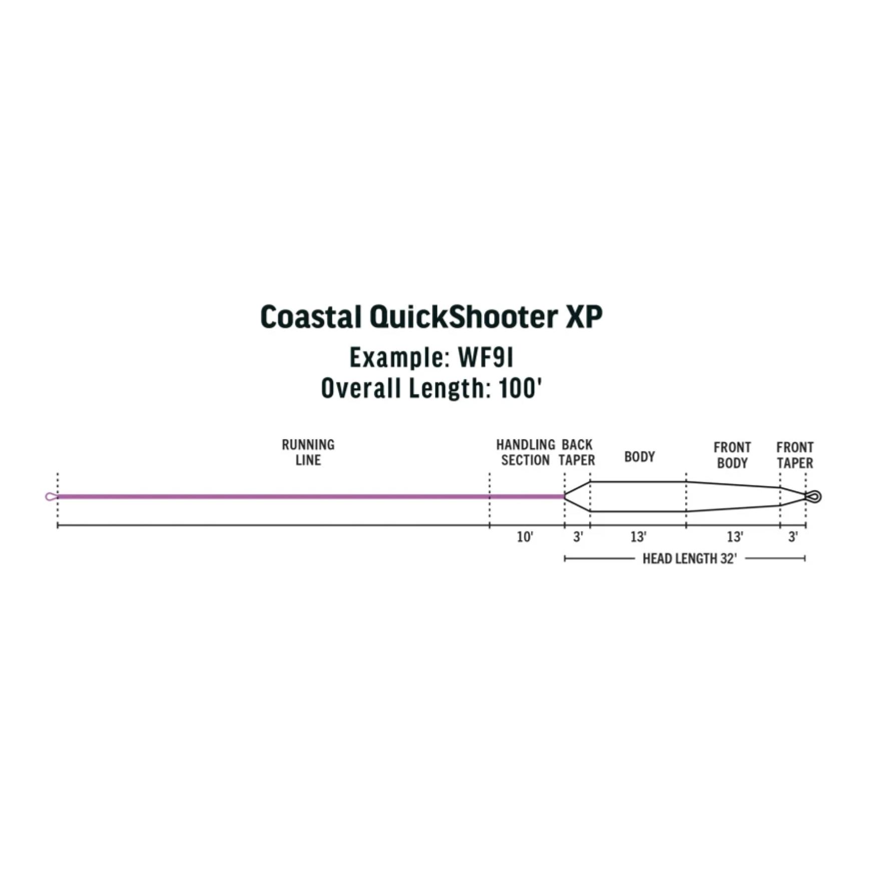Premier Coastal QuickShooter XP - Fliegenschnur - Produktbild 2