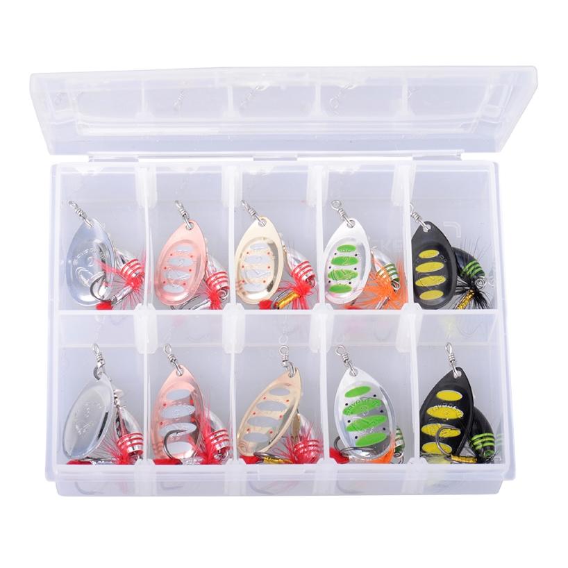 Rotex Spinner Kit Gr 2 - Spinnerset