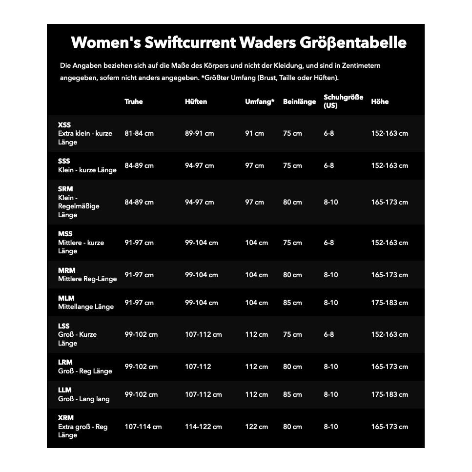 W's Swiftcurrent Waders - Waders - Image du produit 4