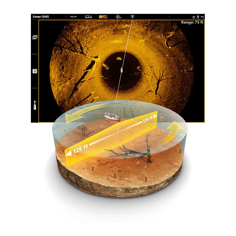 MEGA 360° Imaging AS 360 TM Geber System  - Geber - Produktbild 2