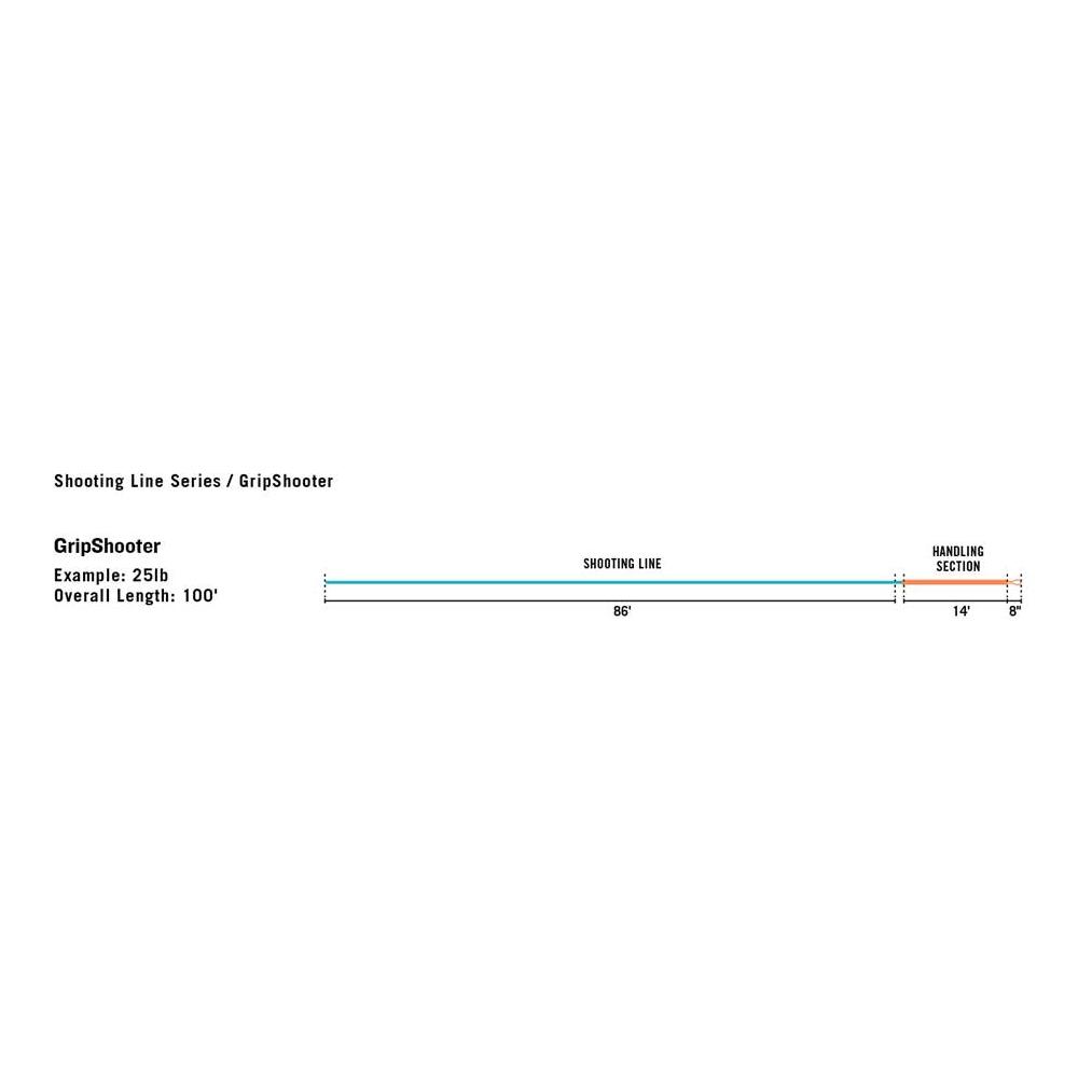 GripShooter - Running Line - Produktbild 2