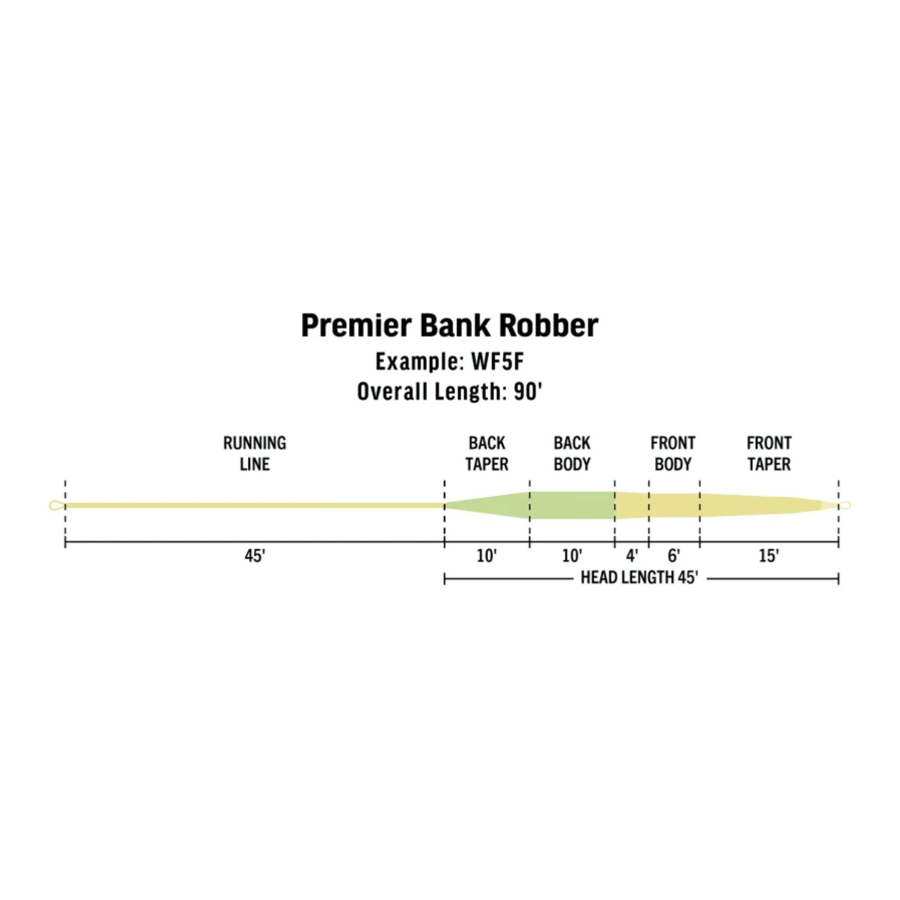 Premier Bank Robber - Fliegenschnur - Produktbild 2