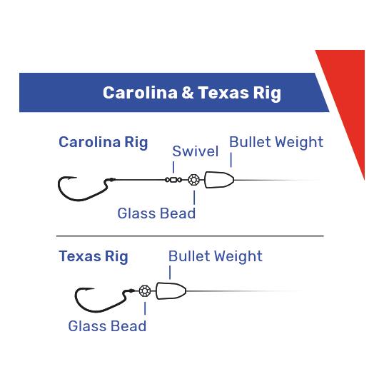 Tungsten Bullet Weight