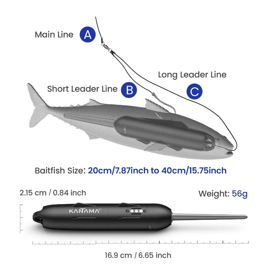 Smart Bait Pro